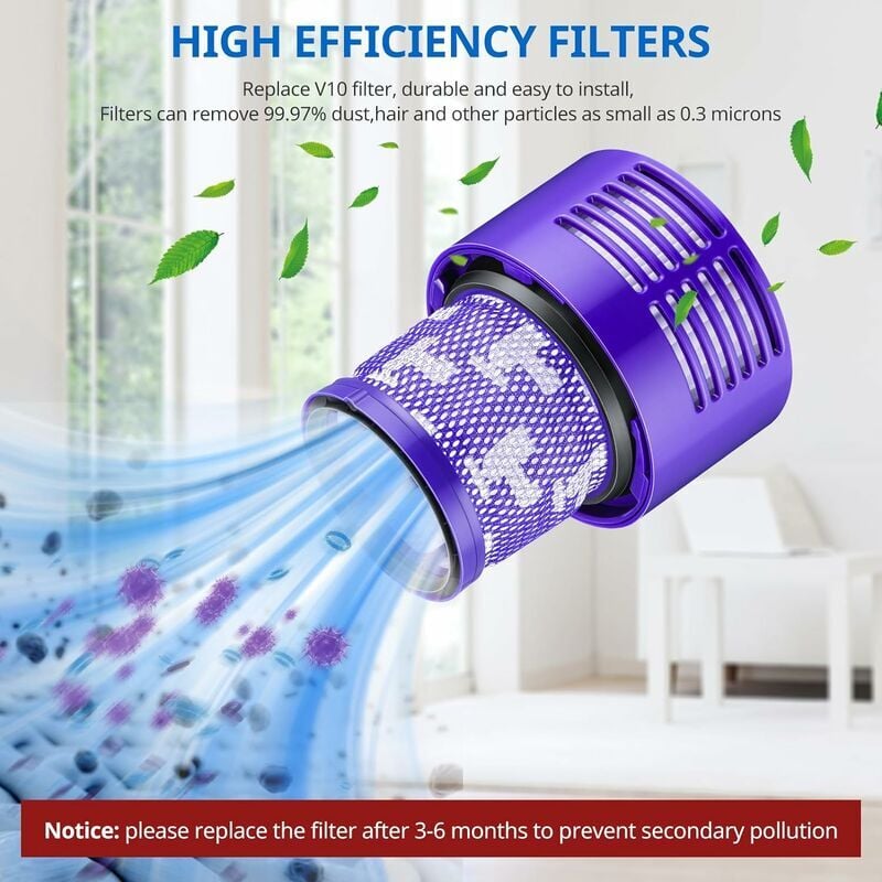 Lot de 2 Dyson Pour Série V10 Sv12 Lavables Rutilisables Filtre de Remplacement Brosse Filtre Dyson v10 Accessoire Pour Aspirateur (avec pinceau) 2