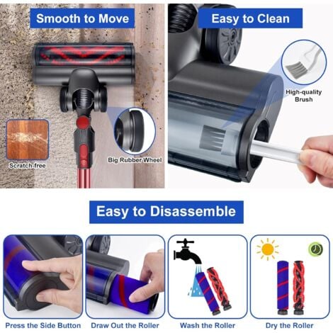 Brosse Compatible avec Dyson V7 V8 V10 V11 Aspirateurs, Brosse Turbo et Soft Roller Rechangeables pour Moquettes et Sols Durs