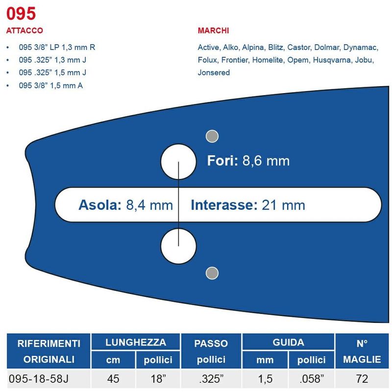 BARRA 325 PROFESSIONALE MOTOSEGA 45 CM ACTIVE ALPINA BLITZ CASTOR HOMELITE  OPEM