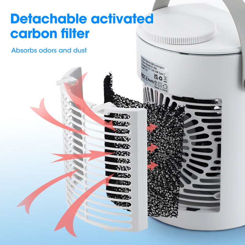 Mini Ventilateur Climatiseur Portable USB SWZEC Frostyfuse - Pack De 3 Blancs - Rafraîchissement Rapide