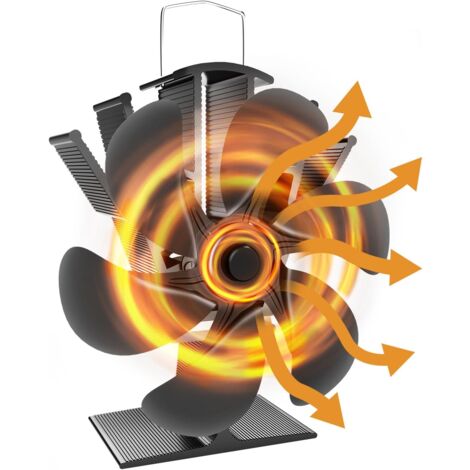 Nannigr Ventilateur Poele à Bois 6 Pales Ventilateur Cheminée Ventilateur de Poêle à Chaleur Ventilateur Cycle Silencieux Écologique Efficace pour Poêle à Bois Cheminée Gaz Brûleur Bûches de Poêle (1/5)
