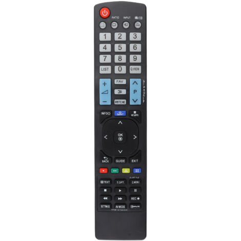 Remplacement de la télécommande pour AKB73756504