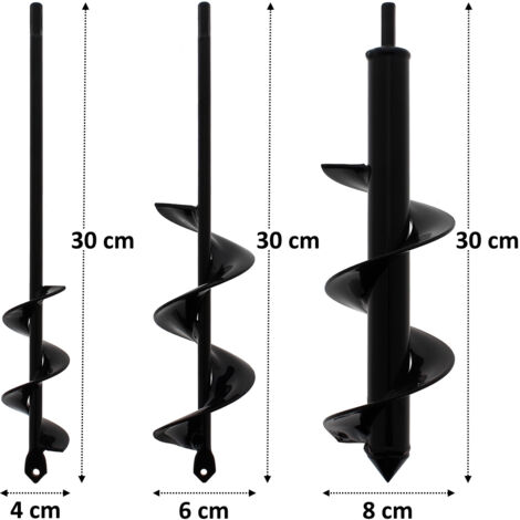 DEWEPRO Korbrührer Ø100 Mm, SDS-Aufnahme, 500 Mm Länge, Verzinkt, Für Mörtel, Farbe Und Kleber