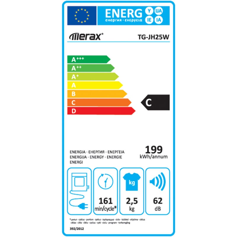 Mini Asciugatrice Installabile A Parete Funzionamento Semplice Timer Da 200  Minuti Doppi Filtri Riscaldamento In Ceramica Ptc Cestello In Acciaio