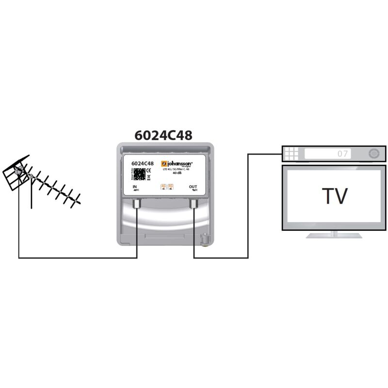 Filtre LTE/5G Extérieur Johansson - Supprime Les Interférences TV Canal 48+ - Connecteur F