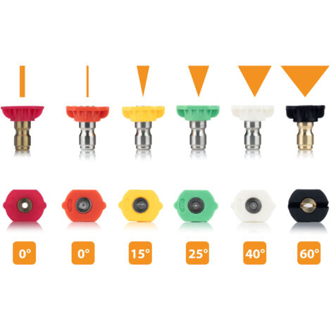 Set 4 Pezzi Attacchi Rapidi Per Idropulitrice - Filettatura 1/4" NPT - Fino A 5000 PSI