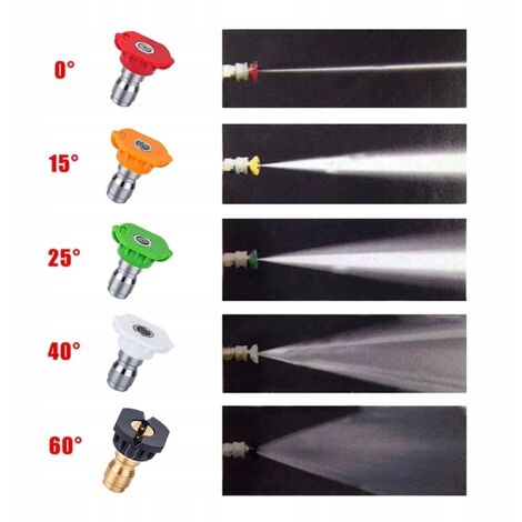 Ugelli Per Idropulitrice 4 Pezzi - 1/4" Attacco Rapido In Acciaio Inox Con Angoli 0&deg;, 25&deg;, 40&deg;, 65&deg;