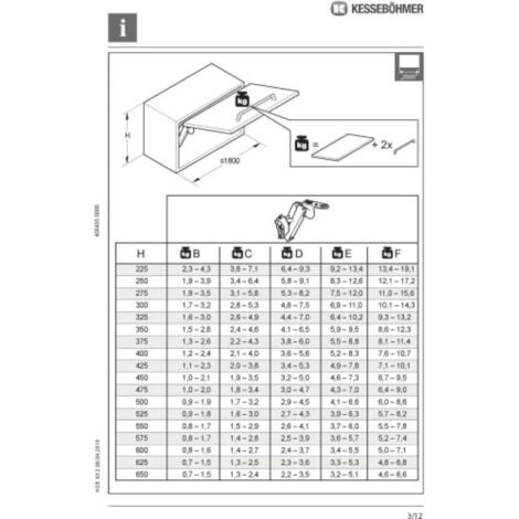 Kit de compas de relevage FREE SPACE - ferrures droite/gauche, caches, H350 à 650 mm - Force G - finition blanc - KESSEBÖHMER