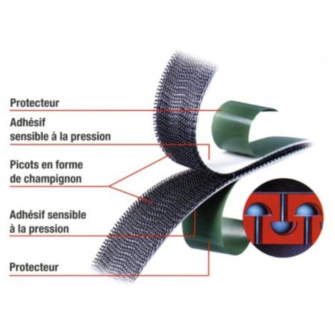 Adhésif double-face ouvrable et refermable Dual-Lock© 3M© noir largeur 25mm longueur 2,5m épaisseur 5,7mm - 3M