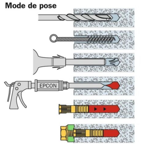Douille femelle ATP inox A4 pour scellement chimique - Diamètre de filetage : 12 mm - Longueur de la douille : 75 mm - boîte de 10