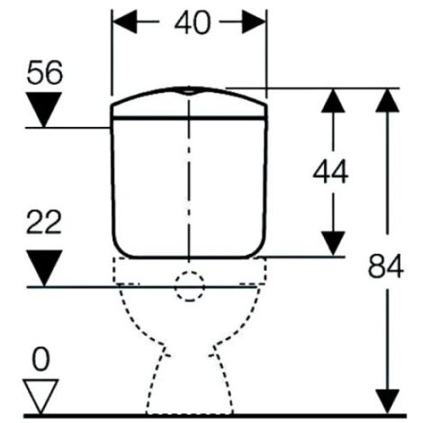 Réservoir attenant double touche Basic - GEBERIT