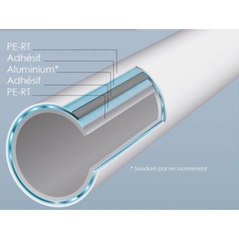 Tube multicouche 16x2.00 1001920 – Longueur 20 mètres – Résistance à la corrosion – Faible dilatation thermique à 95°C – Multitubo Systems