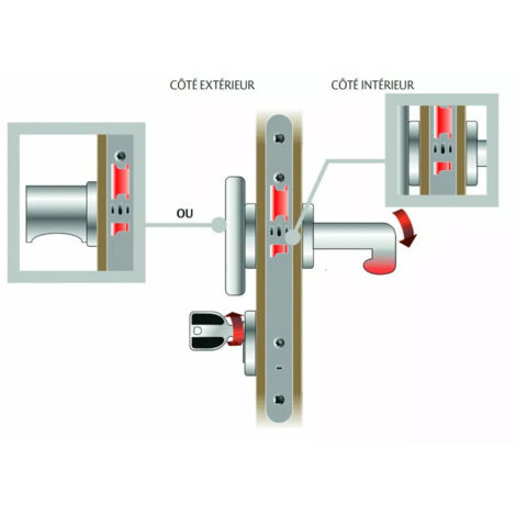 Ferco – Gâche pour crémone 2 vantaux PVC – Butée réglable – Compatible Deceuninck – Zamak zingué blanc – Pour profils multigamme