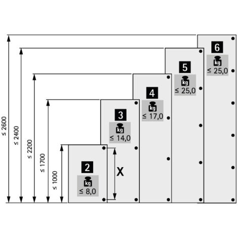 Charnières centrale pour ferrure de portes pliantes Wing Line - par 3 - HETTICH FRANCE SCS