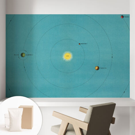Papier peint intissé pour salon chambre à coucher peint imprimé pour mur - Colle incluse gratuite Système cosmique 104x70 cm (1/5)
