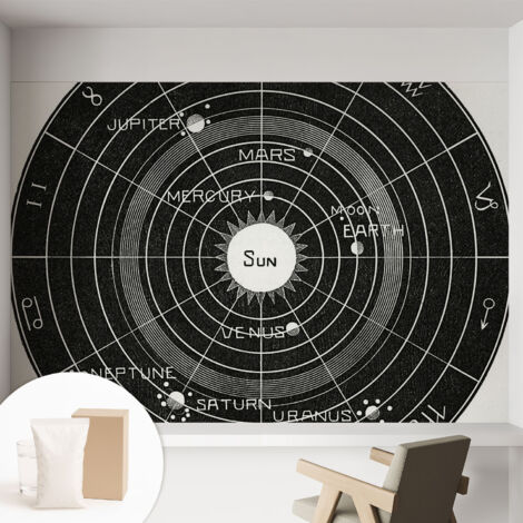 Papier peint intissé mural classique avec imprimé motifs décoratifs design élégant non‑tissé Diagramme cosmique 152x104 cm (1/5)