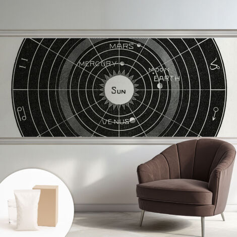 Papier peint intissé mural classique avec imprimé motifs décoratifs design élégant non‑tissé Diagramme cosmique 250x104 cm (1/5)