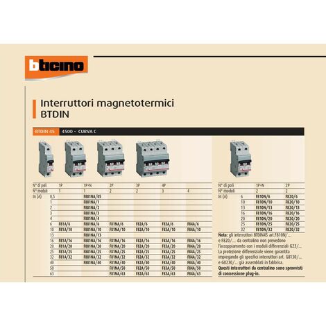 INTERRUTTORE MAGNETOTERMICO 1P+N 50A C 4.5KA 2M BTDIN45 - BTICINO F81NA/50