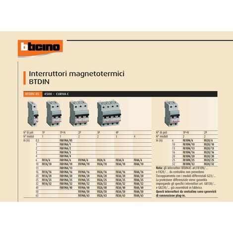 Interruttore magnetotermico automatico 2P+N 6 kA 2 modulo 10 16 20 25 32 40