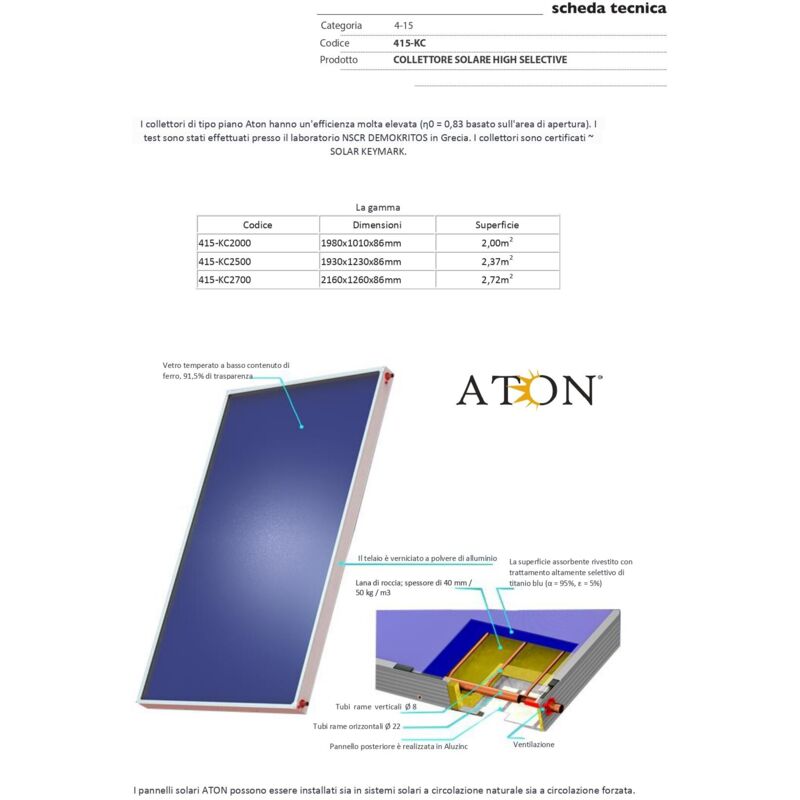 Collettore Solare Ad Alta Efficienza 2 Mq ATON - Superficie High Selective Per Impianti Termici Certificati Solar Keymark