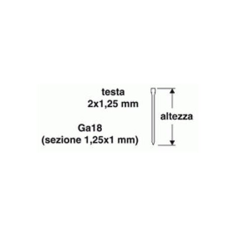 Valex Clavos Clavadora Cabeza 25Mm 2X1,25Mm Pistola Clavadora Ga18 1,25X1Mm 1000Uds