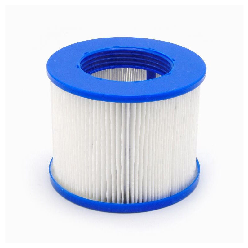 Cartouches Filtration - Produit Arrêté