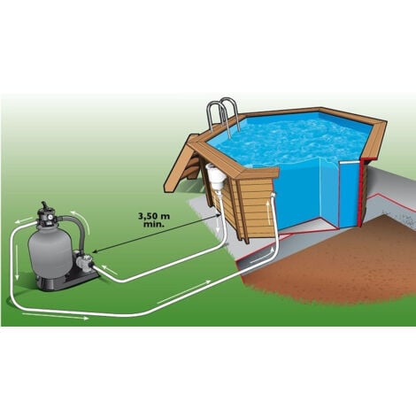 Piscine bois Ubbink AZURA hexagonale Ø410x120cm + bâche