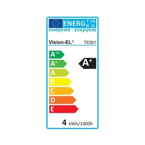 Ampoule LED GU5.3 4W RGB plus BLANC