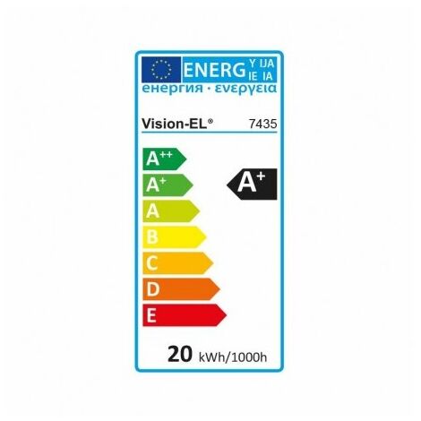 Ampoule LED E27 Globe 20W 3000°K