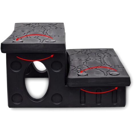 Furniture Limited - Marches de spa noir