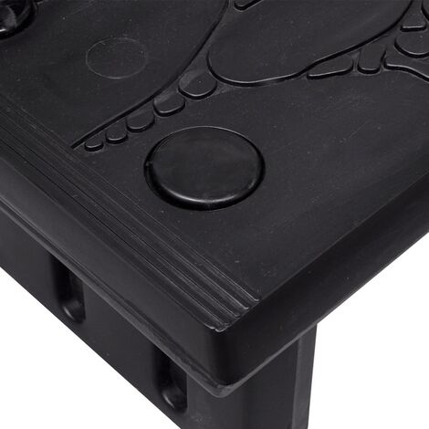 Furniture Limited - Marches de spa noir