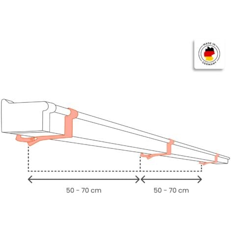 INEFA Gouttière PVC 200cm Gouttière en forme caisson, Accessoires pour gouttières, montage facile, Made in Germany - 115mm Gris