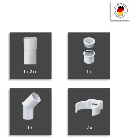 INEFA Tuyau De Descente PVC 75 Mm Anthracite 100 Cm – Évacuation Eaux Pluviales Robuste, Facile à Installer