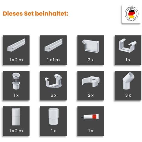INEFA Kit de gouttières pour abri de jardin, carport, terrasse, 83mm gouttière à caisson 1 côté de toit, gouttière en PVC pour toit à une pente, Made in Germany - brun, 3m