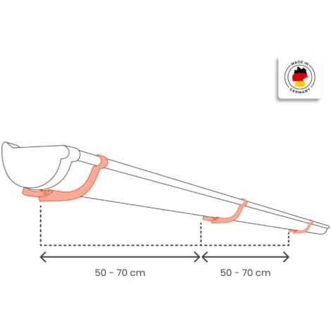 INEFA Gouttière demi-ronde 200cm PVC, montage simple par emboîtement, Made in Germany - 150mm, 1 pièce brun foncé