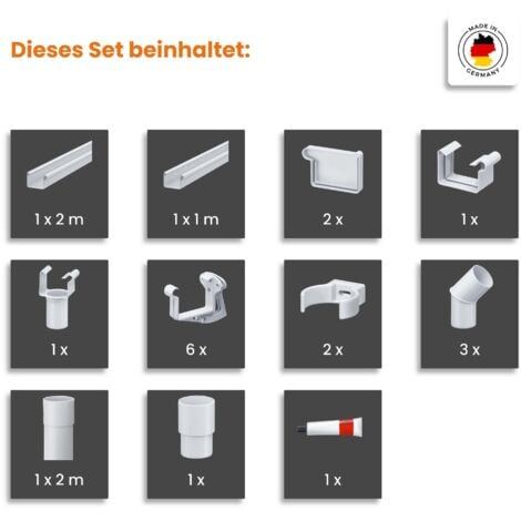 INEFA Kit de gouttières pour maison de jardin, NW 68 PVC gouttière à caisson, gouttières en PVC pour toit à une pente, Made in Germany, Anthracite 3m