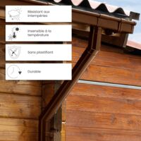 INEFA Tuyau Descente Eau PVC 200cm - Diamètre 50mm Blanc Pour Gouttière Facile à Installer
