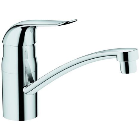 GROHE EH-SPT-Batterie Euroeco Special 32787 mit Temperaturbegrenzer chrom, 32787000 (1/5)