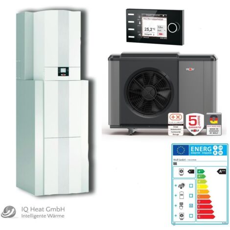 Wolf WP-Center CHC-Monoblock 07/300-50 inkl. CHA07/400V+Speicher+Puffer+BM-2 (1/5)
