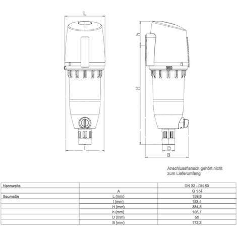SYR Rückspülfilter Drufi+ max 2315 FR, 2315.00.046