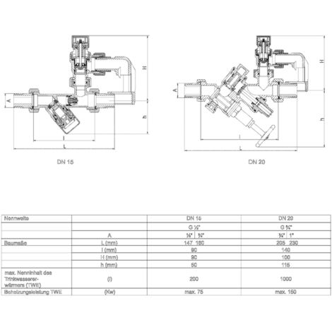 SYR Sicherheitsgruppe 24 SYRobloc DN 20, G3/4 8bar rohgelb