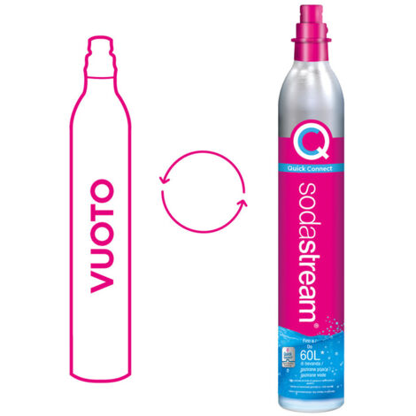 Sodastream ricarica