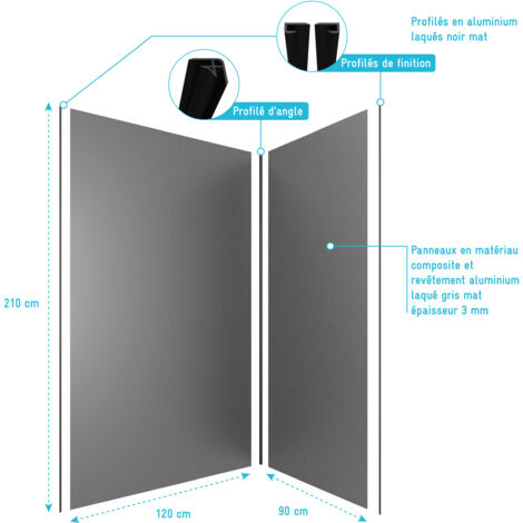 LOT de 2 Panneaux Muraux Aluminium GRIS 90+120x210 cm avec Profilés NOIR MAT - WALL'IT