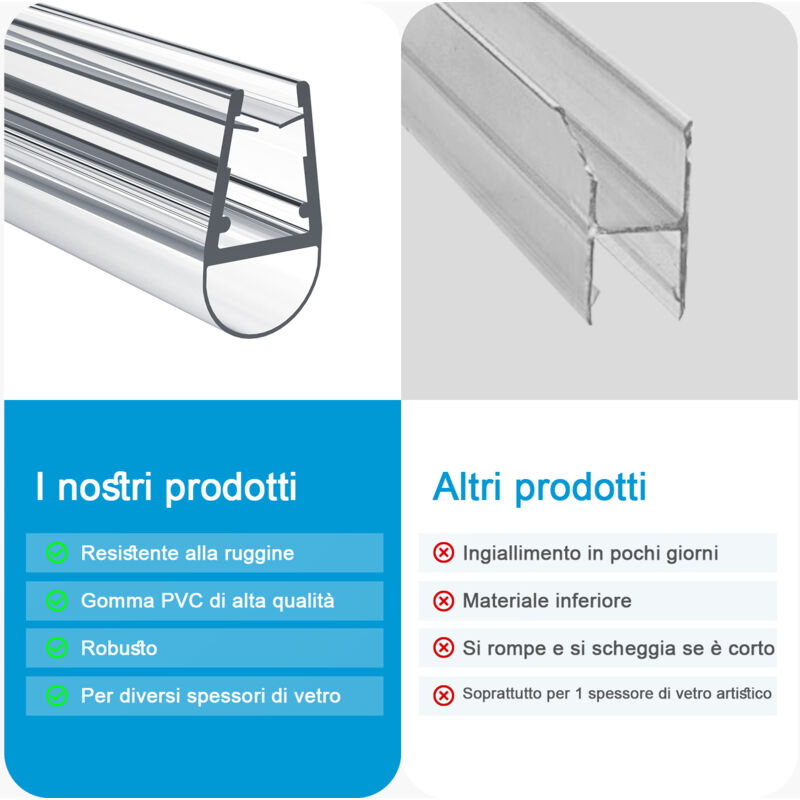 Paraspifferi Per Porta Blindata - 2 Strisce A Spazzola Autoadesive Da 100cm, Silicone, Antivento, Antipolvere, Anti-insetti