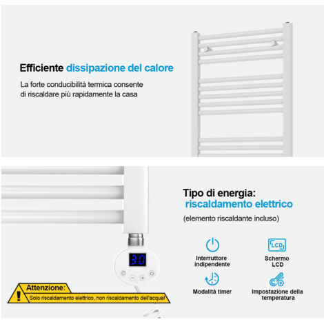 Heilmetz Scaldasalviette Elettrici con Termostato di Riscaldamento Elettrico - Modalità Timer e Termostato, Portasciugamani Elettrico 70x40cm, Bianco
