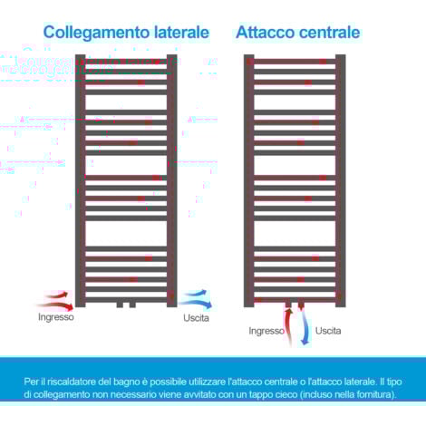 Heilmetz Termoarredo Scaldasalviette Bagno Radiatore ad Acqua Calda Non Elettrico Antracite 120x50cm 541W