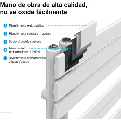 Heilmetz Scaldasalviette Elettrici Unilaterale Asimmetria con Termostato di Riscaldamento Elettrico Portasciugamani Elettrico 140x50cm, Bianco