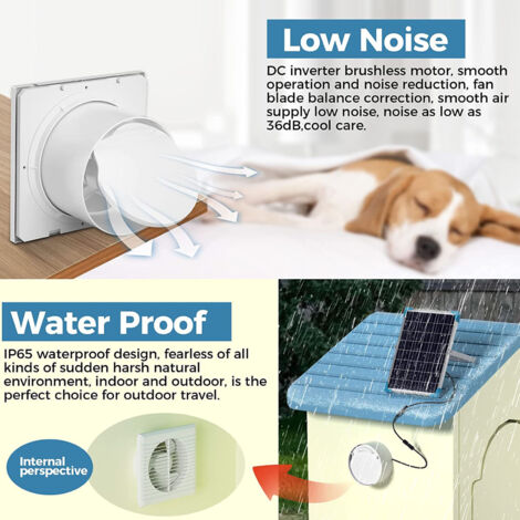 Ventilateur Solaire 100 W Ejoyous – Étanchéité Totale – Extraction Air Chaud Pour Serres, Poulaillers, Abris Animaux – 3000 RPM