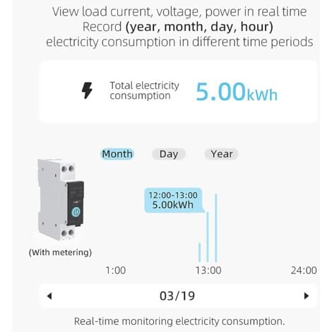 Rosvola Commutateur WIFI Intelligent Disjoncteurs Domestiques Téléphone Portable Télécommande 3 Modes de Synchronisation pour Appareils électroménagers(63A)