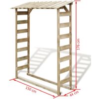Feuerholz-Lagerschuppen 150×44×176 cm Imprägniertes Kiefernholz
